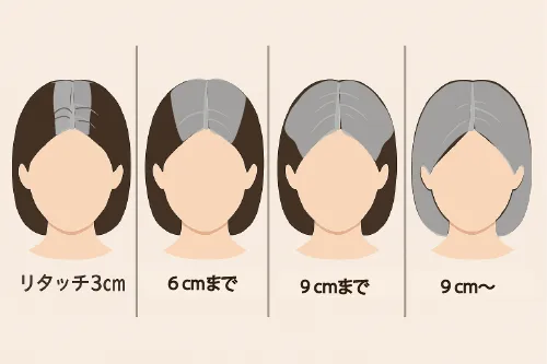 代々木 美容室 白髪染め