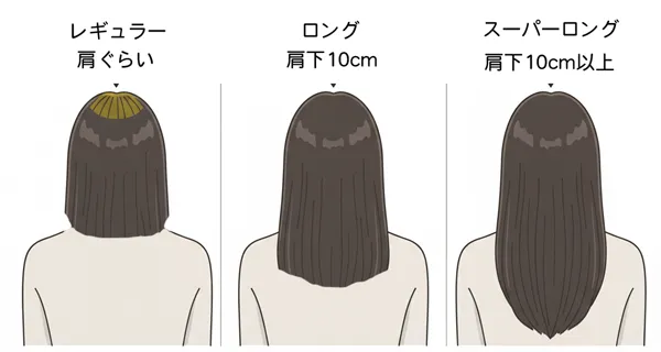 代々木 美容室 カラーリング